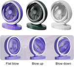 پنکه رومیزی مدل RingLight954 ظرفیت 2600 میلی آمپر