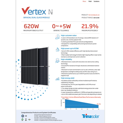 پنل خورشیدی 620 وات بایفشیال ترینا سولار Trina Solar | سری Vertex دوطرفه با راندمان 21.9٪ و گارانتی 30 ساله