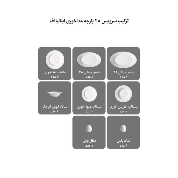 سرویس غذاخوری 28 پارچه 6 نفر چینی زرین ایران مدل ایتالیا اف ماهور درجه عالی