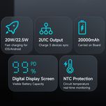 پاوربانک 20000 مکدودو 22.5W مدل MC-389