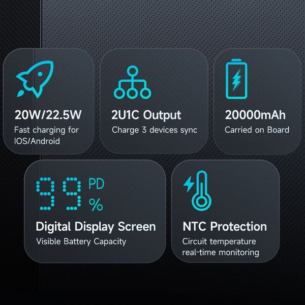 پاوربانک 20000 مکدودو 22.5W مدل MC-389