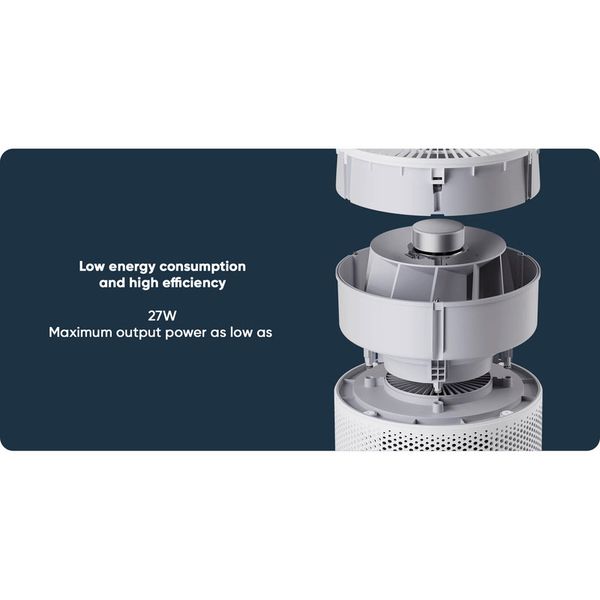 دستگاه تصفیه کننده هوا شیائومی مدل 4Compact
