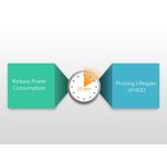 هارد اکسترنال Apacer 1TB مدل AC236 | باریک، سبک و مقاوم