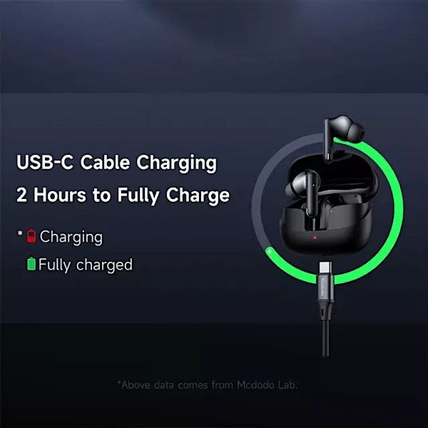 هدفون بلوتوثی مک دودو مدل HP-004