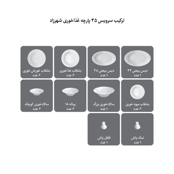 سرویس غذاخوری 35 پارچه چینی زرین ایران سری شهرزاد مدل کلودیا درجه عالی