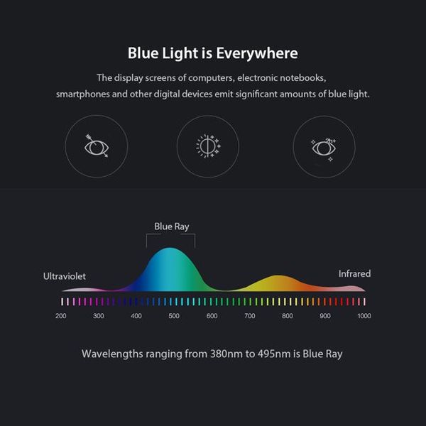 عینک محافظ چشم مدل TJ853C555-P81 Anti Blue Light