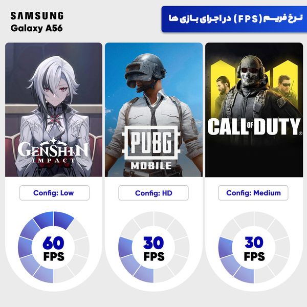 گوشی موبایل سامسونگ مدل Galaxy A56 دو سیم کارت ظرفیت 256 گیگابایت و رم 12 گیگابایت