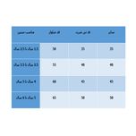 ست تی شرت و شلوار دخترانه کد 0002