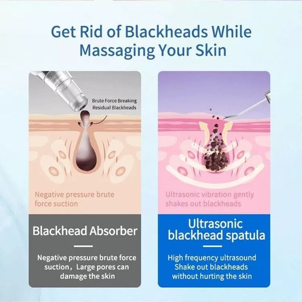 اتو جوانساز صورت مدل H2