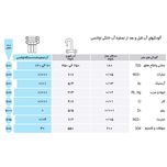 دستگاه تصفیه کننده آب خانگی اولانسی مدل Olansi RO-A930