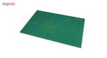 صفحه برش الفا کد RM-IC-M