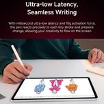 قلم لمسی شیائومی مدل Redmi Smart Pen 1S مناسب برای تبلت شیائومی Redmi Pad Mini / Pad 2 Pro  / Pad 2 / Pad Pro 