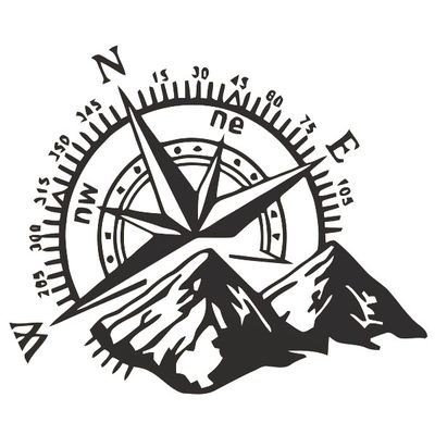 استیکر طرح Pathfinder 