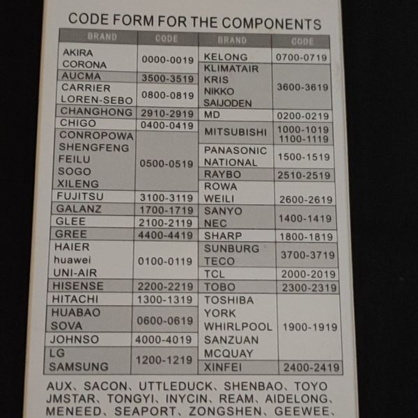 ریموت کنترل کولر گازی همه کاره مدل F112E