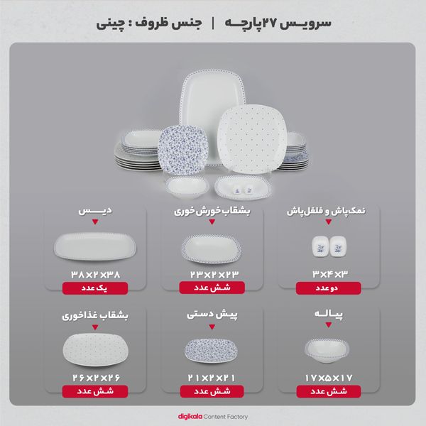 سرویس غذاخوری 27 پارچه چینی زرین ایران مدل کواترو ورنیکا درجه یک