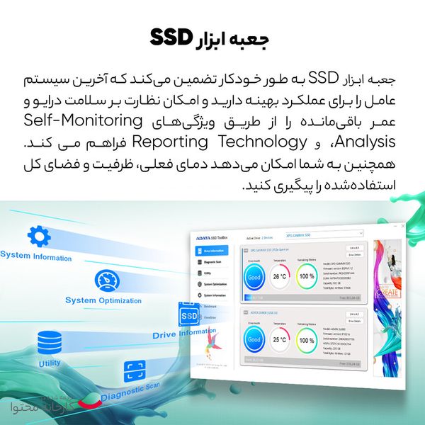 اس اس دی اینترنال ای دیتا مدل legend 700 ظرفیت 1 ترابایت