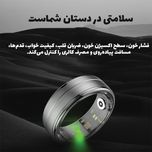 حلقه هوشمند