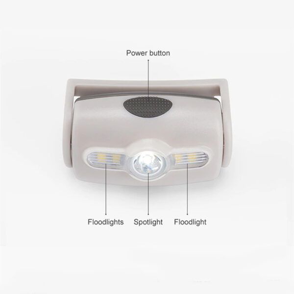چراغ پیشانی نیچرهایک مدل NH18T005-F