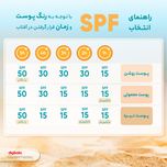 کرم ضدآفتاب دکتر ژیلا مدل Invisible با SPF95، حجم 50میلی‌لیتر