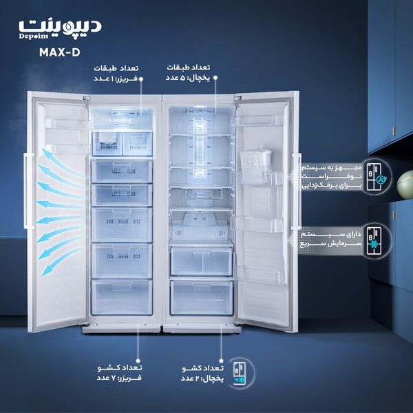 یخچال و فریزر دوقلو 17 فوت دیپوینت مدل MAX (ویژه فروش اقساطی)