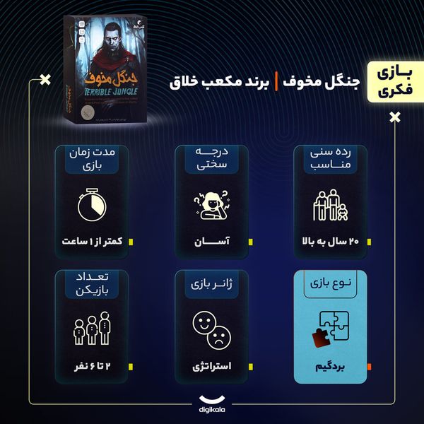 بازی فکری بردگیم جنگل مخوف مدل 026 مناسب 20 سال به بالا، 2 تا 6 نفره، ژانر استراتژی، درجه سختی آسان، تقویت مهارتهای ارتباطی، تا