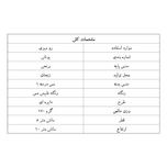 ساعت رومیزی مسی