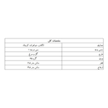 جا جواهری مسی
