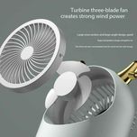 پنکه رومیزی مدل مه پاش فانتزی