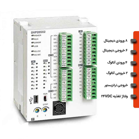 PLC Delta DVP20SX211T