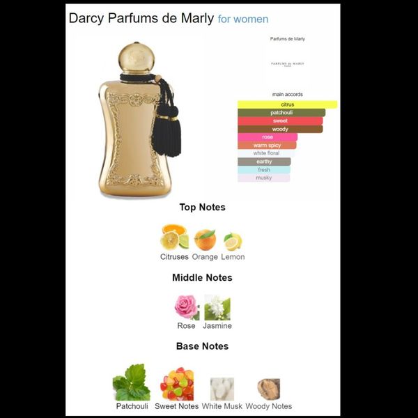 عطر مارلی دارسی برندینی | Brandini Darcy