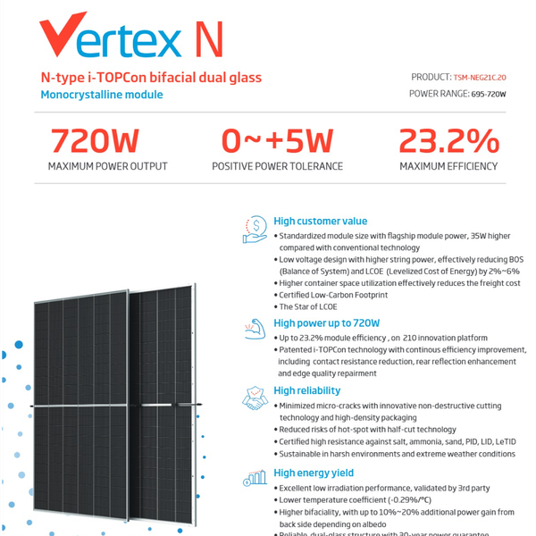 پنل خورشیدی ترینا 705 وات مدل Vertex N-Type I-TOPCon Bifacial – قدرت، بازدهی و دوام فوقالعاده فروش پالتی ( 33 عددی )