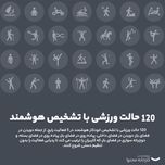 ساعت هوشمند  ناتینگ مدل CMF Watch Pro 2