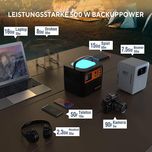 پاور استیشن تیگ فوکس