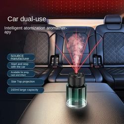 دستگاه بخور و خوشبو کننده هوشمندFragrance Air Diffuser