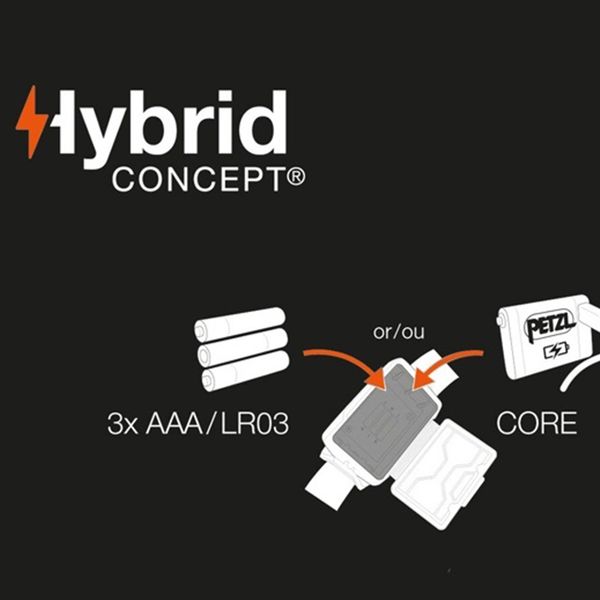 چراغ پیشانی پتزل مدل TIKKA CORE 450 F2023