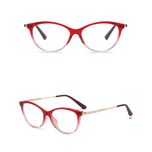 فریم عینک طبی گربه ای مدل TR2332C314P81 مناسب برای صورت گرد و بیضی