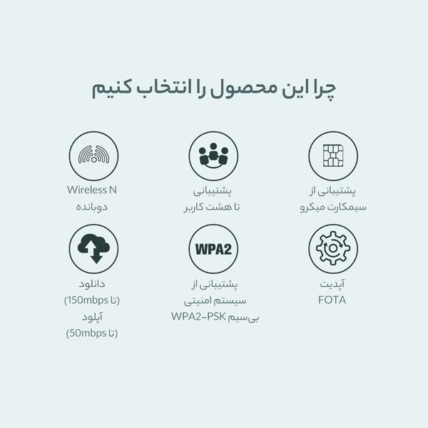 مودم 4G LTE قابل حمل دی-لینک مدل DWR-910M