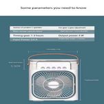 پنکه رومیزی مدل مه پاش