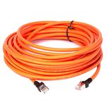 کابل شبکه Cat6 نگزنس