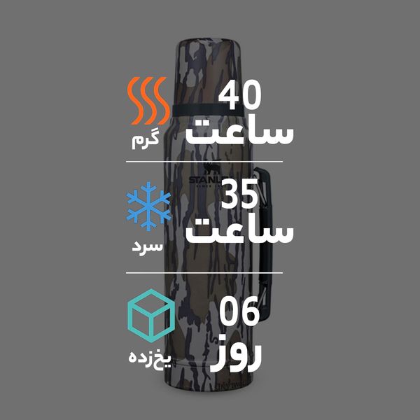 فلاسک استنلی مدل Classic Legendary گنجایش 1 لیتر