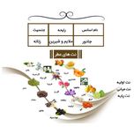 عطر جیبی یاغیش مدل CK08 حجم 24 میلی لیتر مجموعه 4 عددی