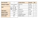 سرویس آشپزخانه 17 پارچه مشکی درب طلایی آرتیستون
