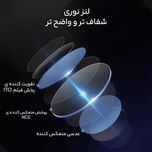 ویدئو پروژکتور اندروید Umiio مدل A008
