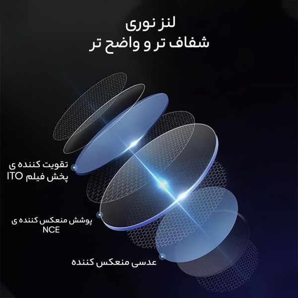 ویدئو پروژکتور اندروید Umiio مدل A008