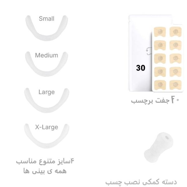 کیت تنفس بینی