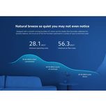 پنکه شارژی شیائومی مدل Xiaomi Smart Standing Fan 2 Pro ظرفیت 2800 میلی آمپر ساعت