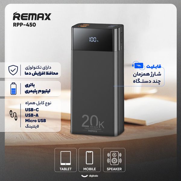 پاوربانک 22.5 وات ریمکس مدل RPP-450 22.5W ظرفیت 20000 میلی آمپر ساعت