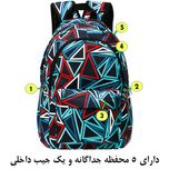 کوله پشتی مدل MW -150003 به همراه جامدادی