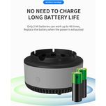 زیرسیگاری مکنده دود