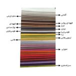مبل راحتی  چهار نفره شاهان دکور مدل چوپر کد 032-1